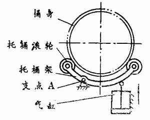 翻边机工作原理图 翻边机工作原理