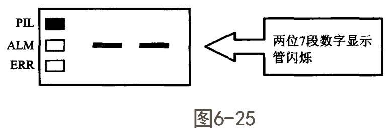 FANUC数控系统