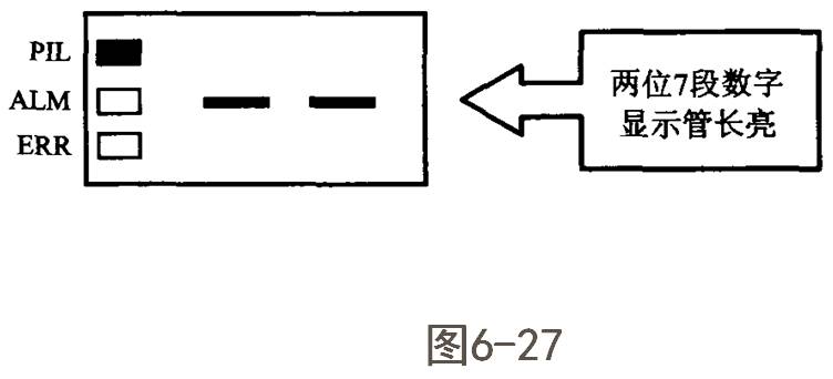 FANUC数控系统