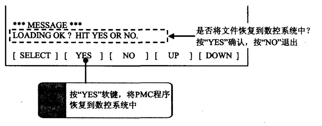 FANUC数控系统