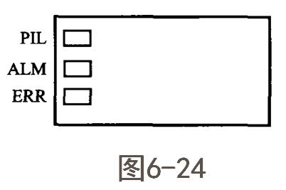 FANUC数控系统