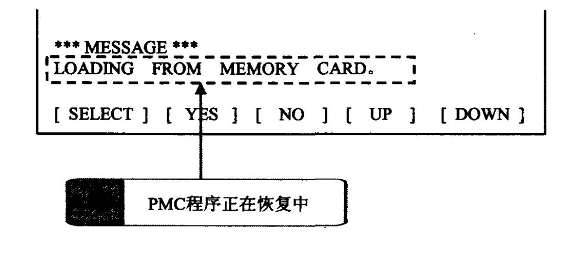 FANUC数控系统