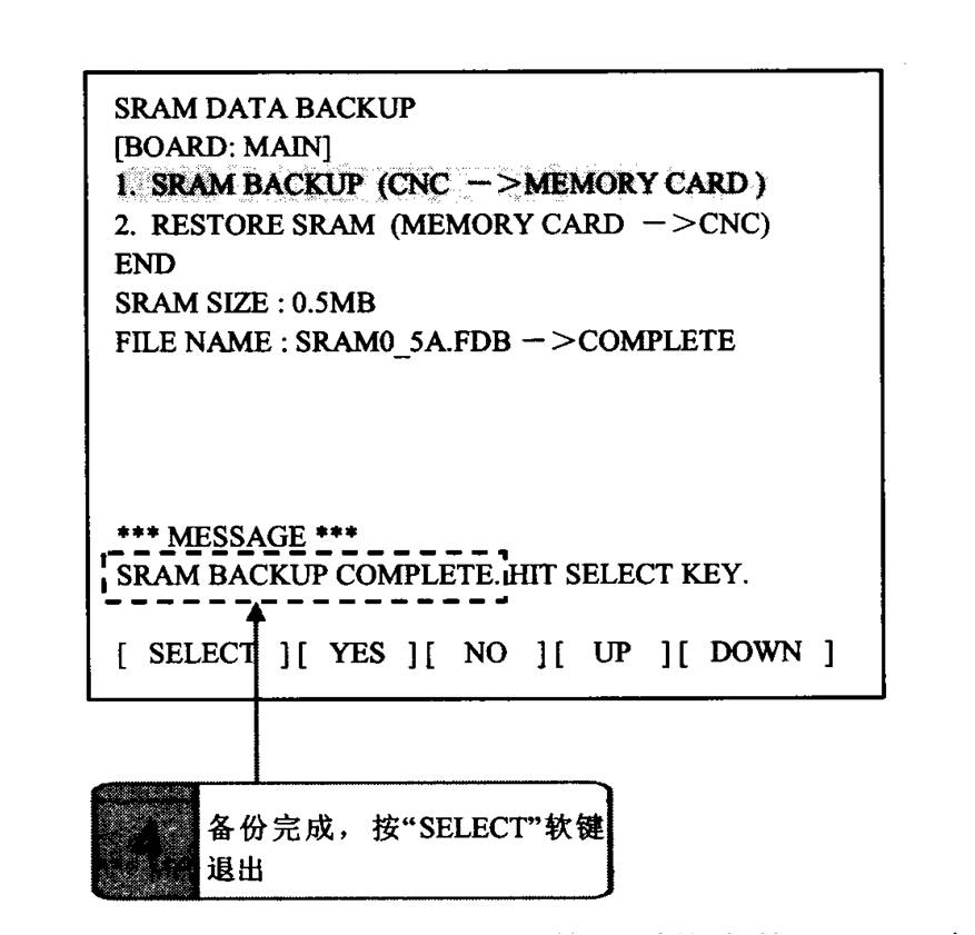 FANUC数控系统