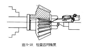 杠杆百分表