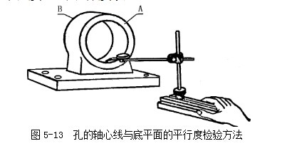 杠杆百分表