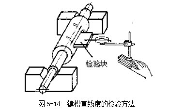 杠杆千分表