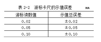 游标卡尺