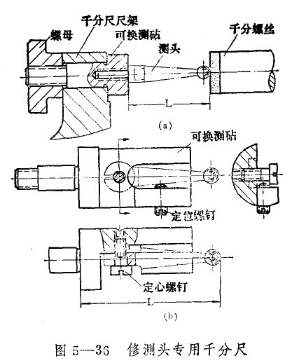 杠杆百分表