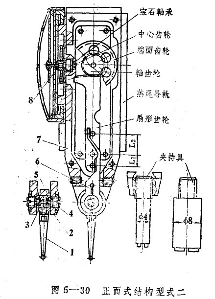 杠杆百分表