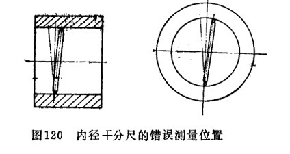 内径千分尺