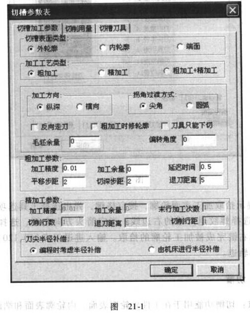 数控车床