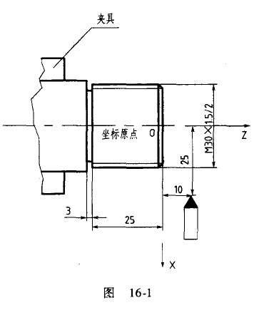 数控车床