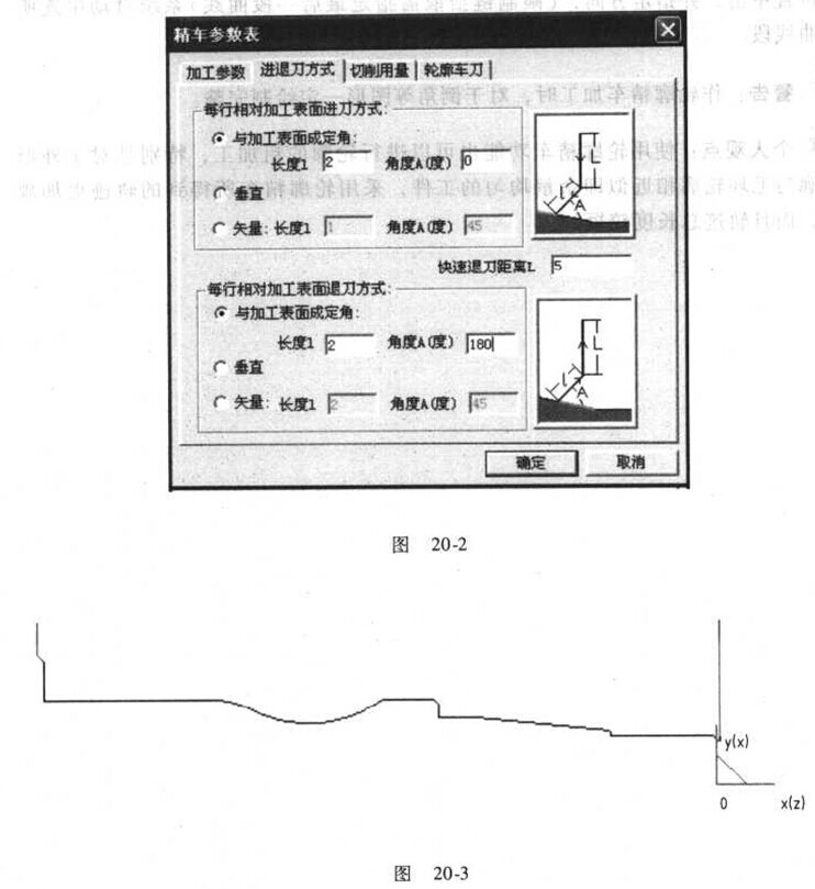 数控车床