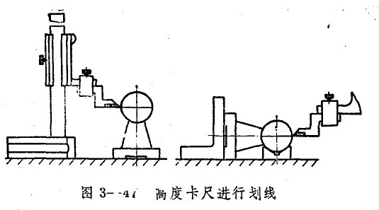 高度游标卡尺进行划线 高度游标卡尺