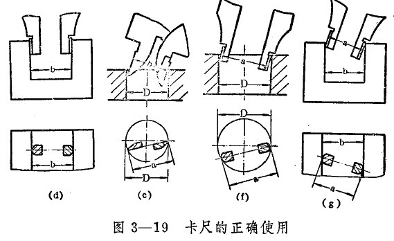 普通游标卡尺的使用图解 游标卡尺的使用