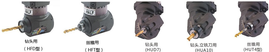 角度头