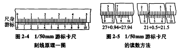 游标卡尺