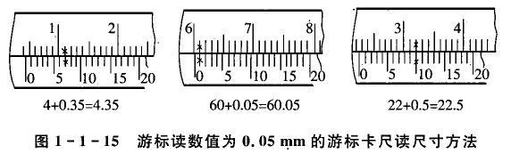 游标卡尺