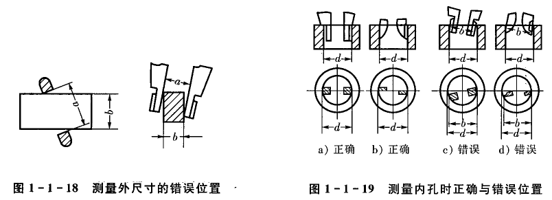 游标卡尺
