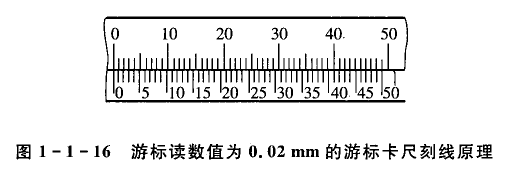 游标卡尺