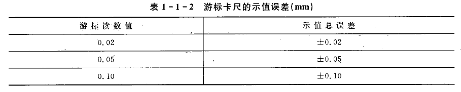 游标卡尺