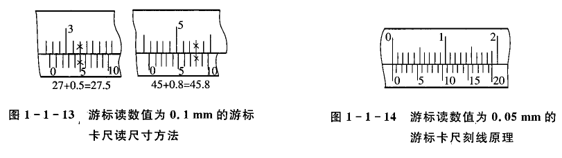游标卡尺