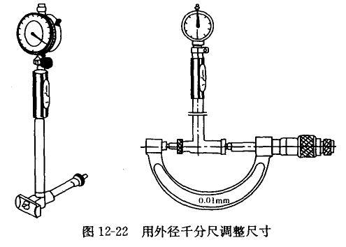 外径千分尺