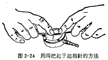 千分表指针位置的调整 千分表