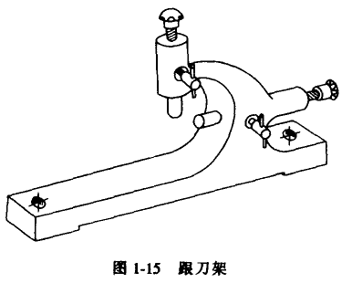 车床附件