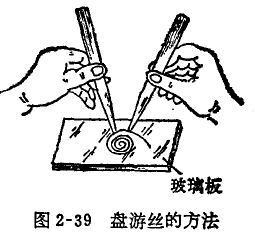 千分表游丝错乱和松动的修理 千分表