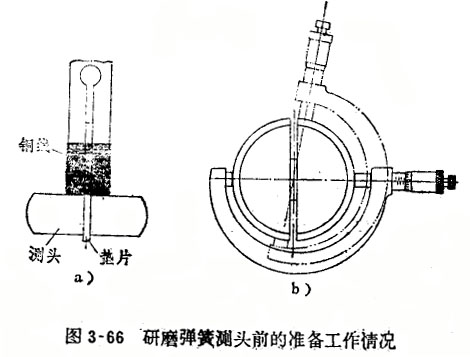 内径百分表弹簧测头的修理 内径百分表