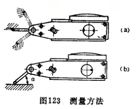 杠杆表的种类及正确使用 杠杆表