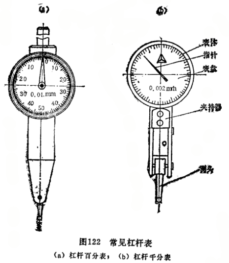 杠杆表的种类及正确使用 杠杆表