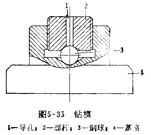 杠杆百分表