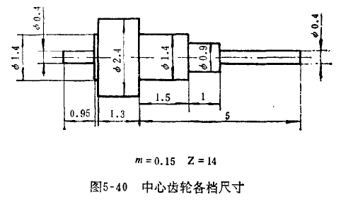 杠杆百分表指针轴弯曲或折断的修理 杠杆百分表