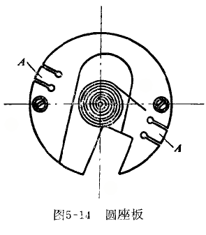 杠杆百分表