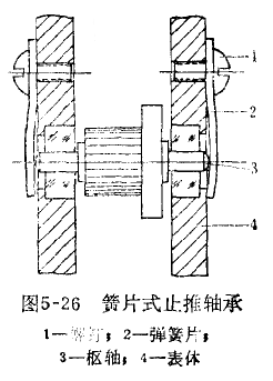 杠杆百分表