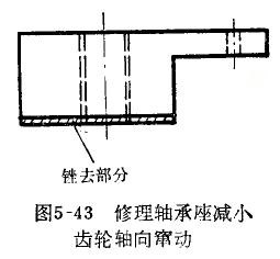 杠杆百分表