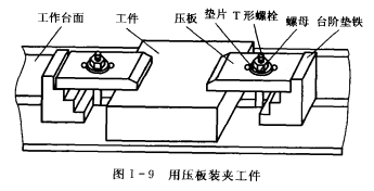 夹具