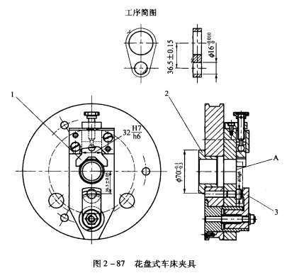 车床夹具