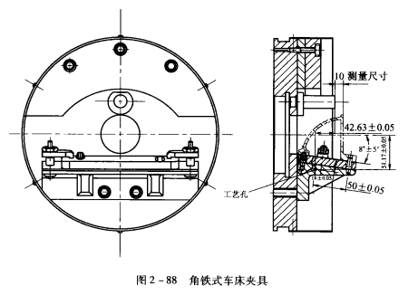 车床夹具