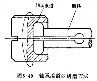 杠杆百分表