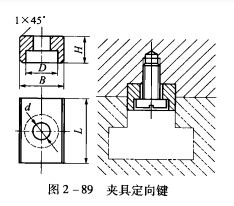 铣床夹具