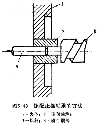 杠杆百分表