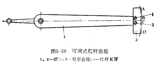 杠杆百分表