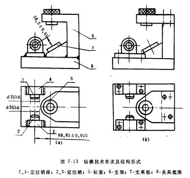 夹具