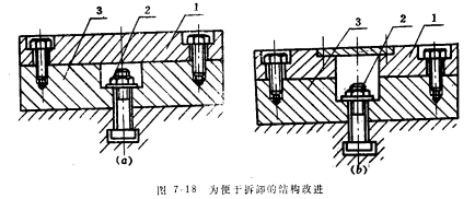 夹具