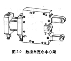 数控车床常用夹具及典型装夹方式 夹具