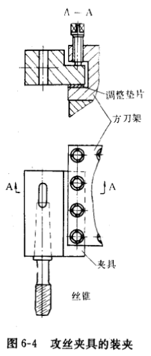 夹具