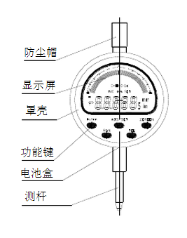 数显百分表外观结构图 数显百分表